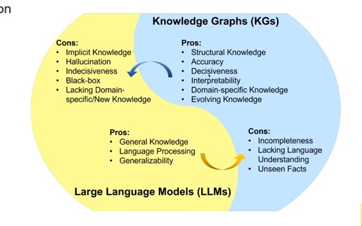 私域知识库项目_03_0627