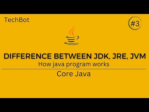 Difference between JDK, JRE, JVM | What is JDK, JRE and JVM | Core Java | TechBot