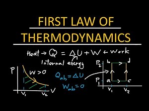 First Law of Thermodynamics - Physics