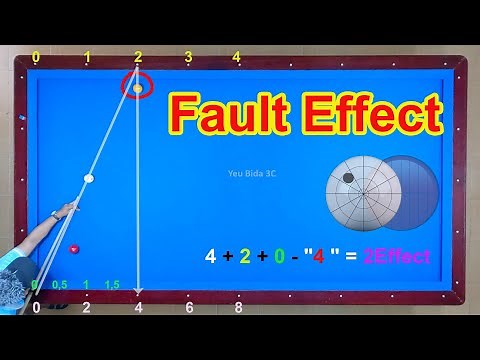 Regular 5systems 3cushion billiards tutorial for 1/2 table ep.4