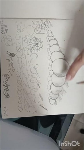 Day 3 of 30 Days Drawing Challenge