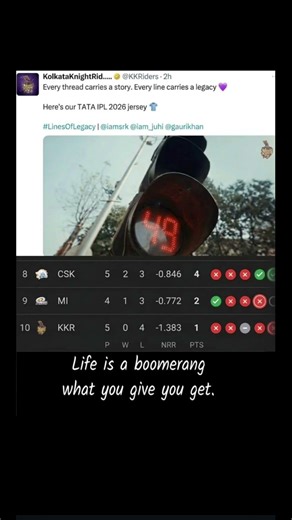 Karma has a way of showing up exactly when it’s needed. Boomerang! #trending #shorts #kkrvsrcb #rcb