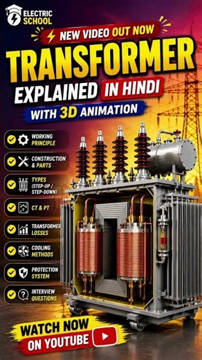Transformer Explained in Hindi with 3D Animation – Link below