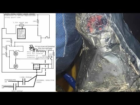 broad spectrum ELECTRON SLING pulse OZSSFEL diy - 15kJ 15GW/50W continuous