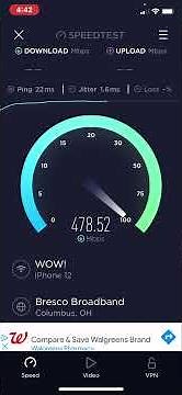 Wide Open West (WOW!) Internet Speedtest 1 - August 7 2021