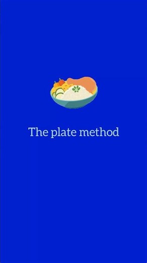 The plate method for everyone #food #healthyfood #nutrition #lunchideas