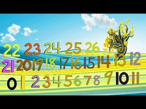 Number Elimination Numbers Band 0 to 26