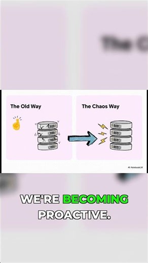 Shift from Reactive to Proactive: Software Resilience