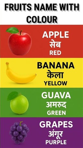 Fruits Name with Colours in English and Hindi | Learn Fruits for Kids