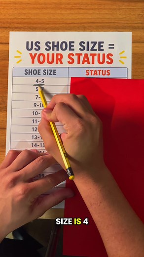 US Shoe Size Guide: How American Sizes Work