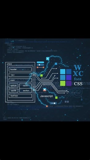 What is Javascript? explanation in Telugu #learncoding #techreels #shorts #codelearning #javascript