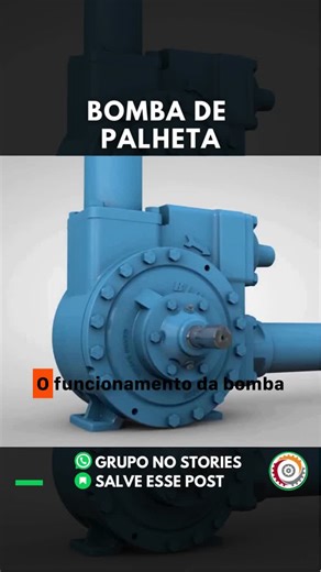 The operation of the vane pump is based on the positive displacement of mobile vanes installed in an eccentric rotor inside the housing.When the rotor rotates, the blades move radially, pressed by… | Gutama Santana de Jesus 🇧🇷🇺🇸🇵🇹🇪🇸