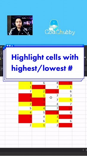 Apply Conditional Formatting with Min/Max Formula
