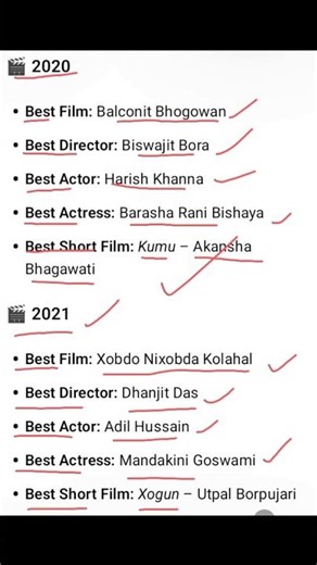 Assam State Film Awards 2020–2021 🏆 | Best Film & Actor Winners #shorts