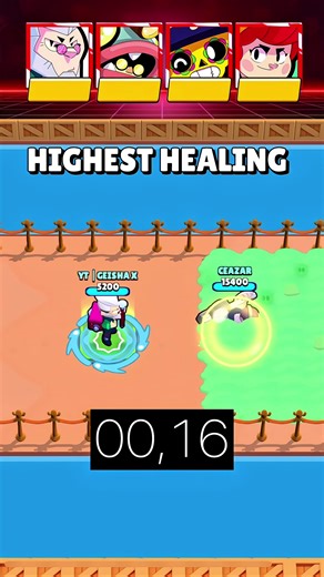 Highest Healing🥶 #brawlstars #brawlin #supercell #gaming #oldbrawl | Brawl Stars