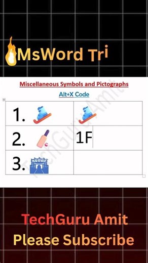 Ms Word Alt-X Code Tricks That Actually Work #msword #mswordtricks #officehacks