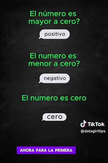 Ejercicio 35 de Python: Números Positivos, Negativos o Cero