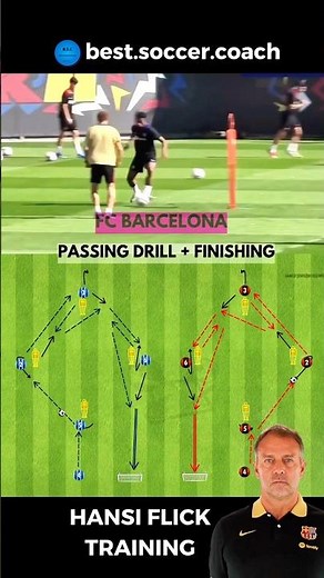 Hansi Flick: FC Barcelona Training - Passing Drill with Finishing (2024)