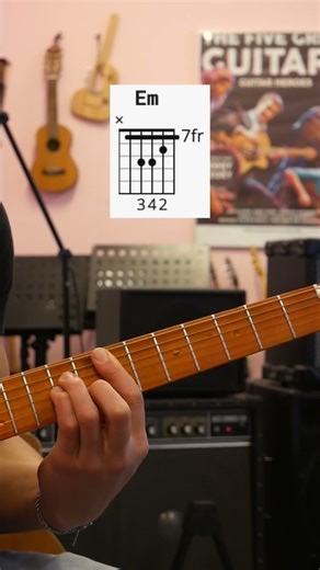 505 - Arctic Monkeys - Guitar Tutorial Chords