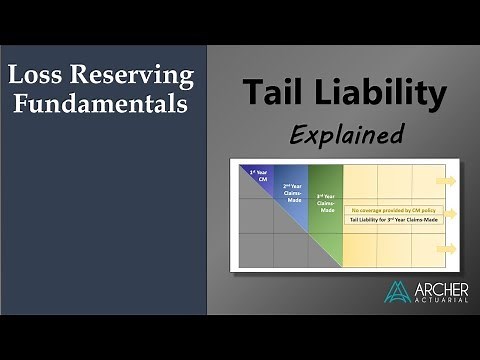 Tail Liability Explained - Loss Reserves - Claims Made - P&C Insurance - Actuarial 101