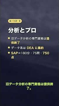 【DEA-C01】DEA に受かったら次はどこへ？【進路の地図 #Shorts】