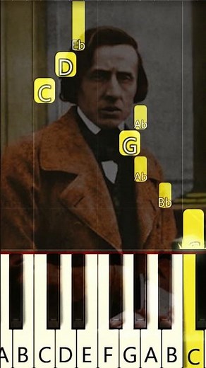 Chopin - Nocturne Op 9 | EASY PIANO TUTORIAL