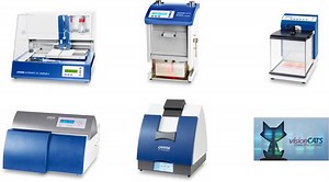 Hệ thống sắc ký lớp mỏng hiệu năng cao (HPTLC)