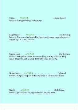 Milady Standard Fundamentals Esthetics Chapter 5