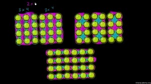 Vurmanın xassələri (Video)