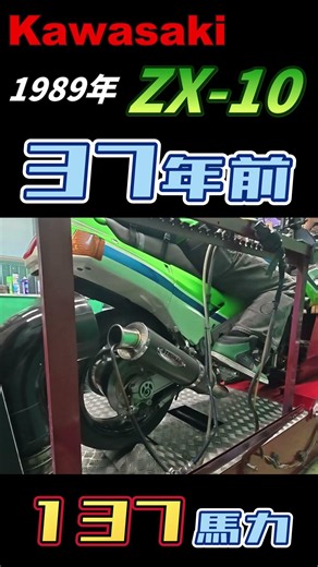 元世界最速の挑戦、いったいなん馬力あるのか？