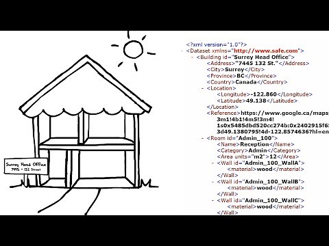 How to View, Inspect, and Import XML with FME