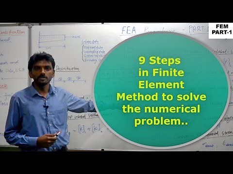 Finite Element Analysis Procedure (Part 1) updated..