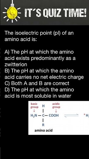 Isoelectric point of Amino Acids