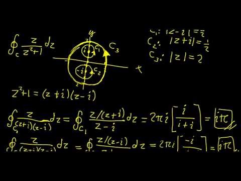 Cauchy's Integral Formula | Complex Analysis | LetThereBeMath |
