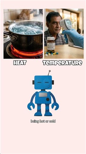 Fine line of Heat & Temp
