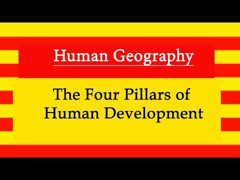 The Four Pillars of Human Development
