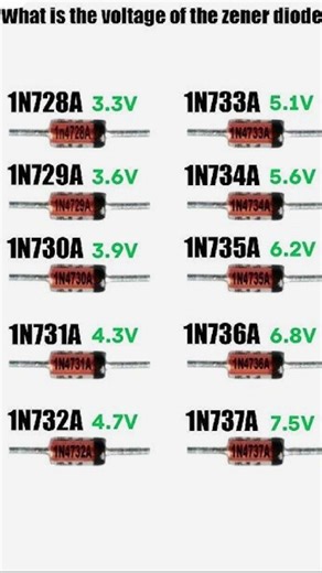 Zener diode voltage #election #viral #youtuber #electronic #youtube #electroniccircuit #experiment
