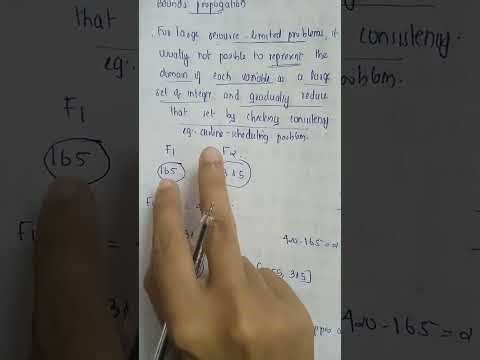 Modules 3,Part 14,Bound propagation In AI, Malayalam video KTU CSE Artificial intelligence