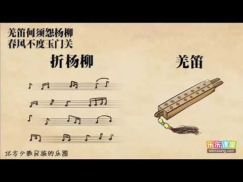 3 3 王之涣《凉州词》赏析