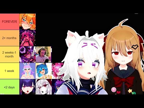 Filian makes a vtuber TIER LIST with Evil Neuro and Layna
