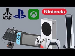 Evolution of Video Game Consoles (1972-2020)