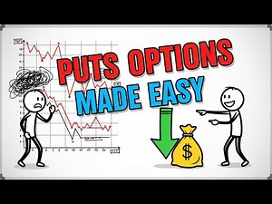PUT Options Finally Explained (So Simple It’s Almost Stupid)