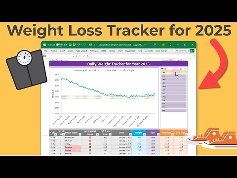 2025 Weight Loss Tracker Spreadsheet