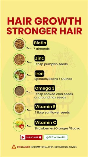 Hair Growth Nutrition Guide 🌿 | Vitamins & Minerals You’re Missing