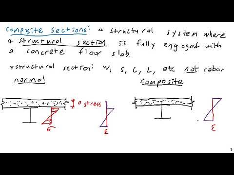 Composite Construction and Transformed Sections - Steel and Concrete Design