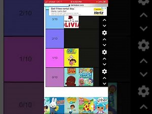 nick jr. shows tier list