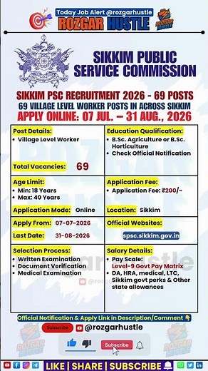 Sikkim PSC Recruitment 2026 | 69 Village Level Worker Posts Out | New Vacancy | Apply Online #shorts