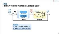 Simulink Control Design クイック・デモ