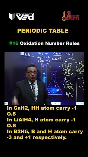 Oxidation Number Trick That Saves Marks! ⚡|Rule -8 | Periodic Table #16 #shorts