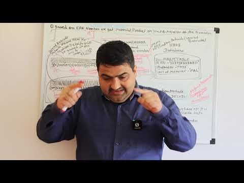 SAP EWM RFUI & HU Barcodes Enhancements Demo | SAP EWM Training | Mans Nagar, Part-6